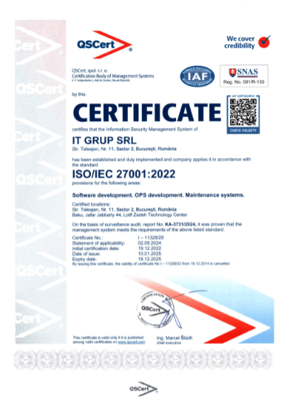 ISO 27001