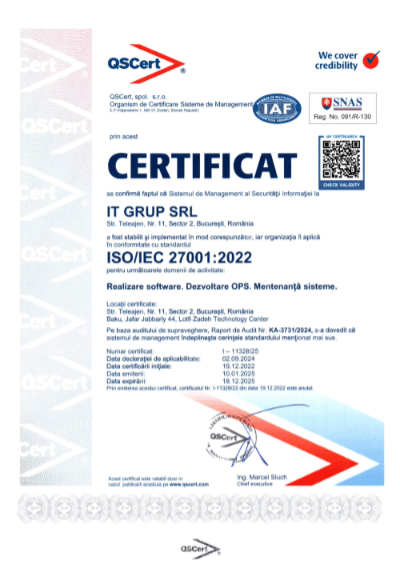 ISO 27001